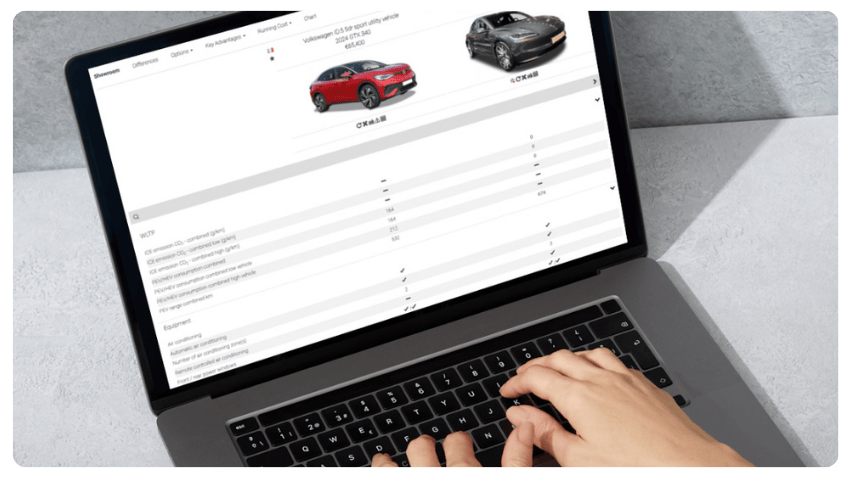 Selling cars online 